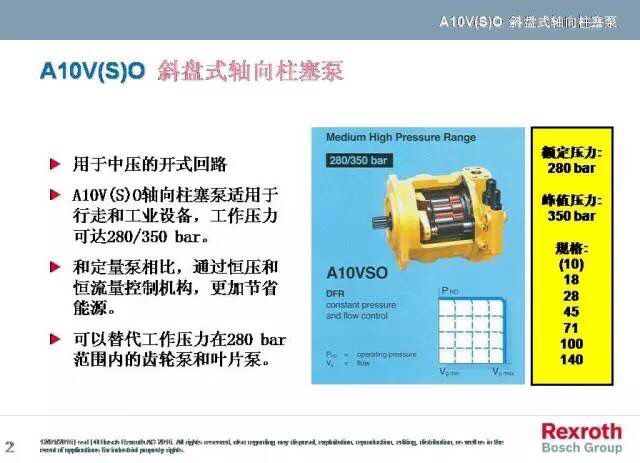 A10VO系列，力士樂變量柱塞泵中的一款，而力士樂變量柱塞泵一直被大家運(yùn)用于各個(gè)領(lǐng)域，包括但不限于龍門刨床、拉床、液壓機(jī)、工程機(jī)械等等。而力士樂變量柱塞泵中的A10VO也一樣，很多使用這款泵的客戶想要了解下其原理，于是乎，澳托士就找個(gè)時(shí)間介紹下力士樂變量柱塞泵A10VO系列的工作原理（圖文詳解）。