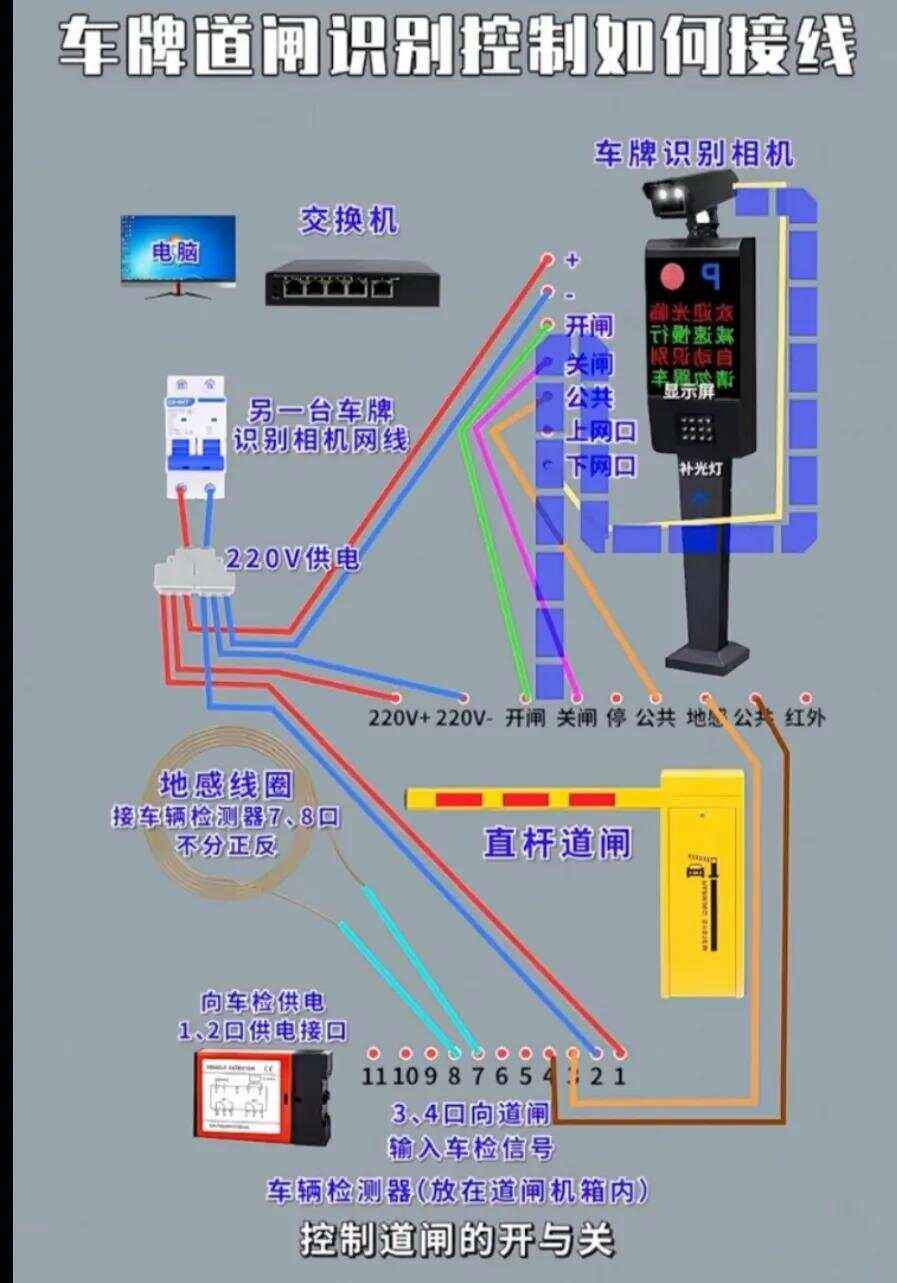 要想電工工資過萬,這些電路要學(xué)完,都給你整理好了